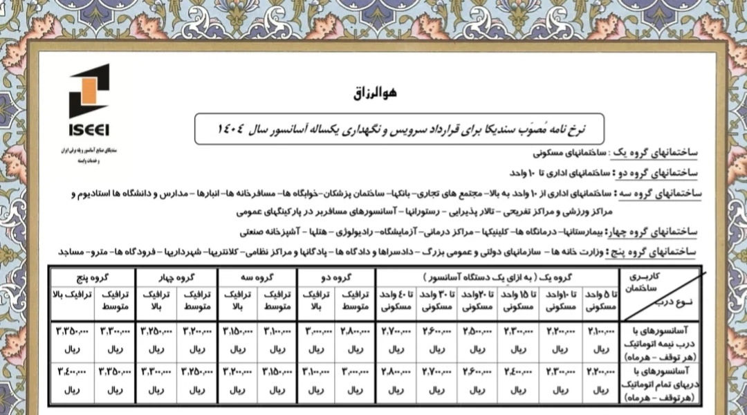 قیمت نرخ نامه اتحادیه سرویس و نگهداری آسانسور تهران 1404 قیمت مصوب سندیکا - (118 آسانسوری) تولید و فروش پنل شستی آسانسور